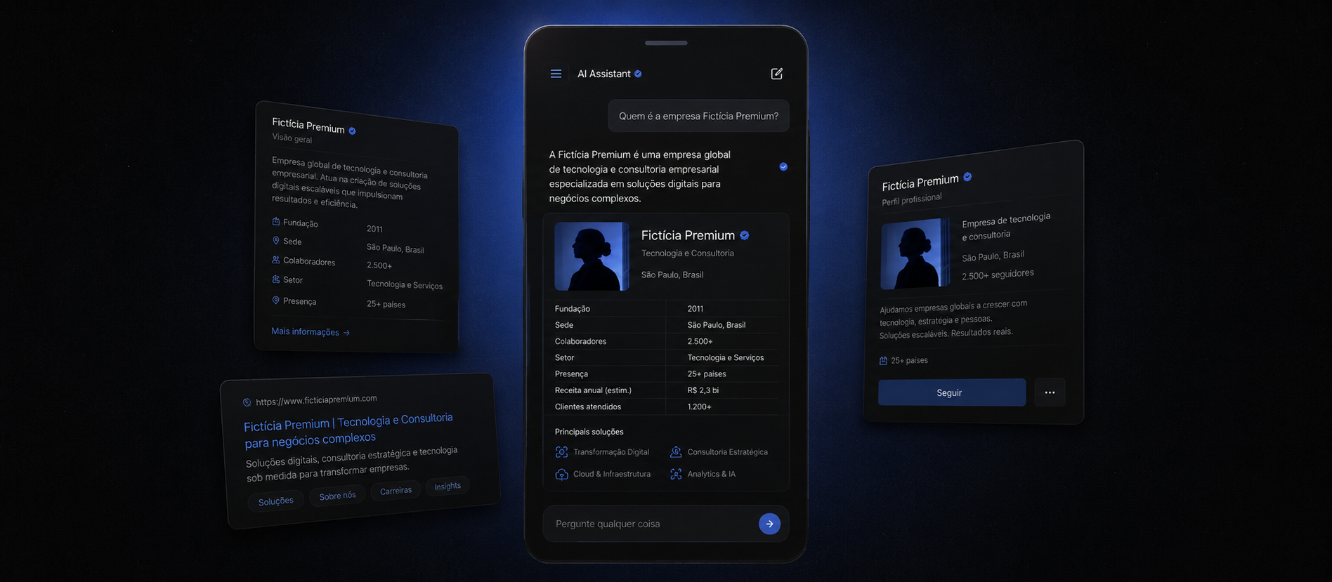 Telefone exibindo busca sobre a marca com fragmentos das principais IAs e do Google em órbita